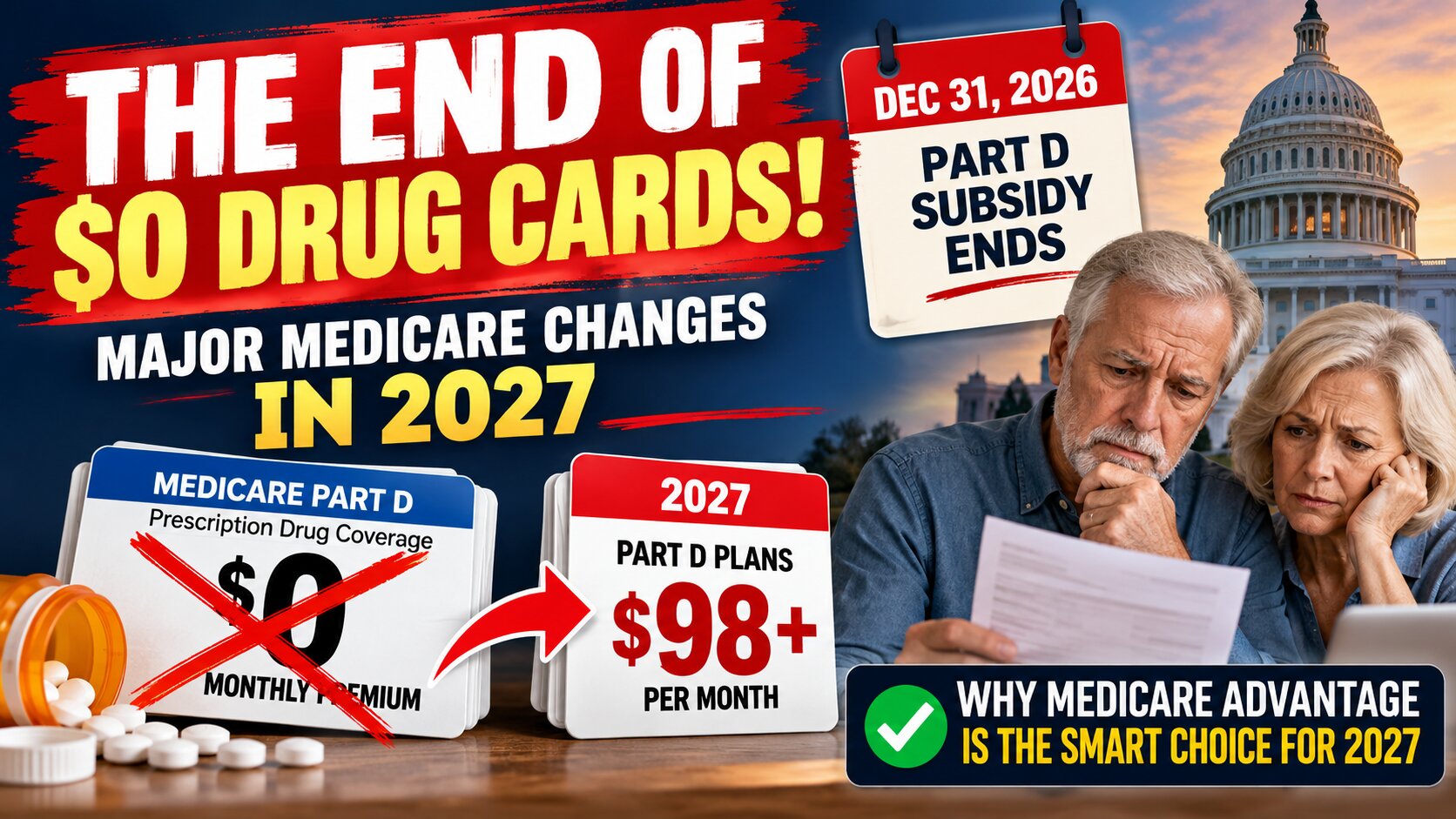 2027 Medicare Part D Changes: Are $0 Drug Plans Going Away?